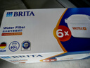 碧然德（BRITA）家用净水壶 滤水壶滤芯 MAXTRA+LE 去水垢专家滤芯 6枚装 实拍图