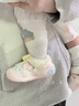 巴拉巴拉童鞋机能鞋儿童鞋儿童学步鞋男童女童凉鞋2026夏新透气运动鞋清凉 实拍图