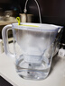 碧然德（BRITA）免安装过滤净水 滤水壶设计师系列 设计师壶Style绿 3.5L 1壶1芯 实拍图