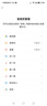 OPPO K12s 8GB+128GB 棱镜黑 7000mAh长续航大电池 OLED 直屏 骁龙学生 5G 游戏千元新款手机 国家补贴 实拍图