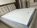蓝盒子Z1记忆棉独立弹簧床垫双人酒店厚席梦思线下同款1.5*2米软硬适中 实拍图