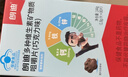 朗迪钙片儿童钙240片4-17岁维生素d青少年补钙铁锌巧克力咀嚼片 实拍图