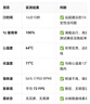 【95新保核心】七彩虹等一线品牌/1660S/2060S/3060TI/3070电脑游戏独立显卡 95新非矿卡 GTX 1660S 6G 实拍图