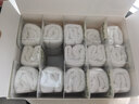 德佑纯棉一次性内裤女孕产妇出差生理期免洗内裤10A抑菌3XL码15条 实拍图