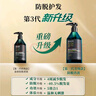 章光101（ZHANGGUANG101）防脱洗发水360g(升级款) 天然养护强韧蓬松顺滑双证资质 热门商品 晒单实拍图