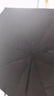【全网爆款】手动UV折叠雨伞男女晴雨伞两用防晒遮阳黑胶伞 【手动款】藏青UV 实拍图
