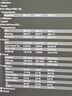 影驰GeForce RTX 5060 Ti 金属大师 黑 OC 16G GDDR7 DLSS 4.5 游戏设计OpenClaw部署NVIDIA英伟达显卡 实拍图