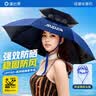 渔之源钓鱼伞帽头戴式雨伞帽防晒斗笠折叠头顶伞遮阳防雨帽伞渔具用品 【双层黑胶 橡胶圈】中号 挪威蓝 实拍图