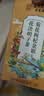 南京同仁堂同仁堂菊花枸杞决明子金银花去火清热解毒养肝护肝熬夜养生茶包叶 实拍图