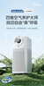 美的（Midea）森林家空气净化器深度分解除甲醛除菌除雾霾异味吸烟宠物净化器过敏源新风机 静音家用大空间 【星澈空气舱】T1000 Lite 实拍图