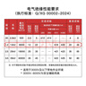 星工 绝缘手套 耐高压防触电防护劳保橡胶手套 平板12kv 实拍图