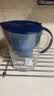 碧然德（BRITA）过滤净水器 家用滤水壶 净水壶 海洋系列 3.5L（蓝）+专家版滤芯5枚 环保加固包装 实拍图