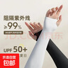 WITGOER【热销500W+】蓝牙耳机适用于苹果17pro/iphone无线降噪2026最新款超长续航半入耳式运动华为小米 实拍图