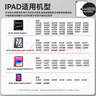 倍思电容笔触控笔iPad苹果笔【磁吸充电】适用26年applepencilPro/Air8/Mini7/iPad11平板触屏笔手写笔 实拍图