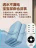 荣事达【高温断电】双人双控除螨定时无纺布水暖电热毯电褥子1.8*1.5米 实拍图