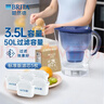 碧然德（BRITA） 过滤净水器 家用滤水壶 净水壶 海洋系列 3.5L蓝色 一壶6芯装 环保加固包装 实拍图