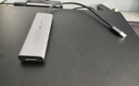 绿联Type-C扩展坞千兆网口拓展坞USB分线器转HDMI网线转接器4k高清适用华为苹果MacBook/Mac mini雷电4 实拍图