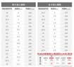 阿迪达斯Adidas 男鞋女鞋ALPHA轻便运动跑步鞋 GW2499 44码 实拍图