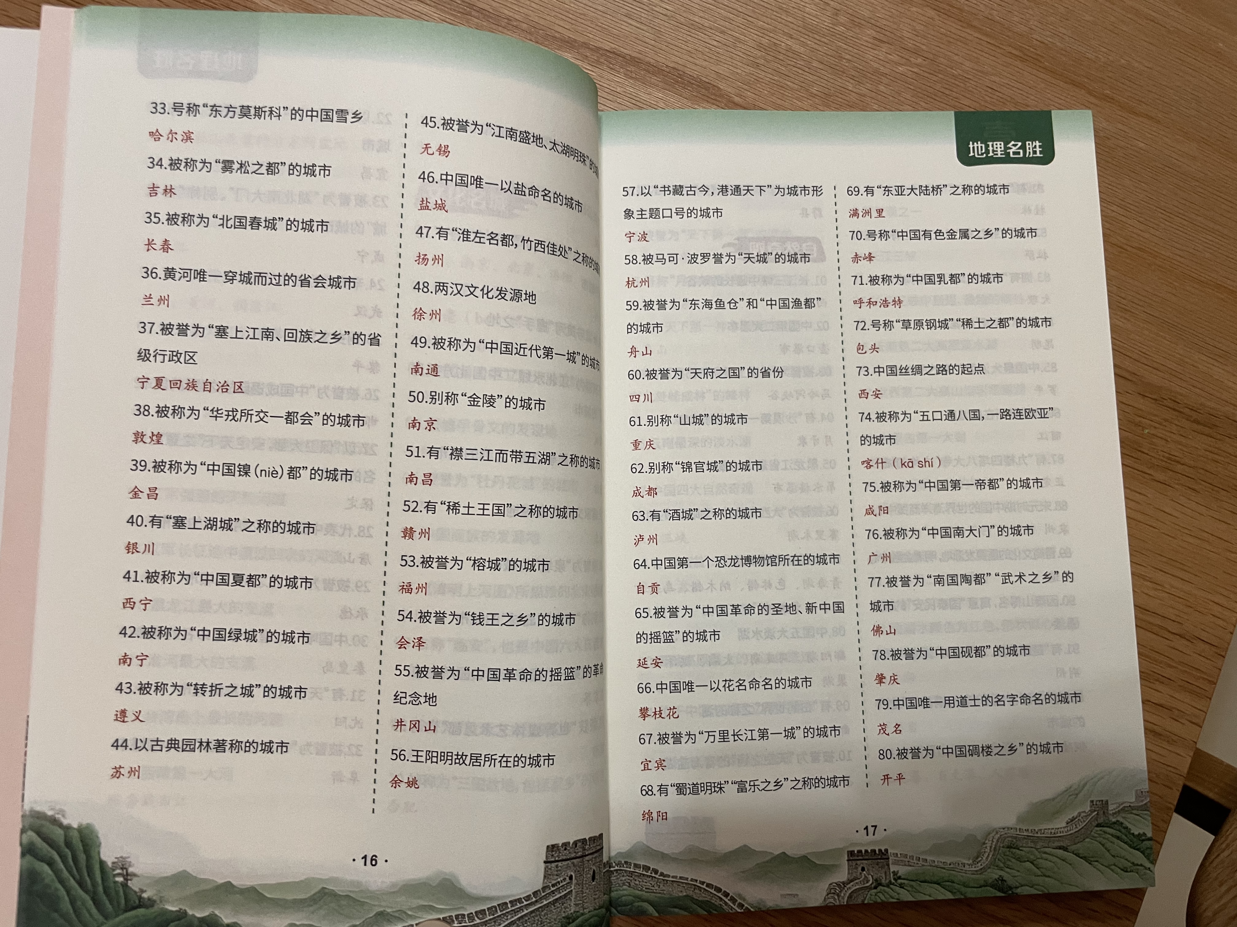 我是中国人所以我知道全套2册中国孩子必知的文化常识3000问历史典故300则 中小学生文化常识全书 2026大语文必备知识漫画暑假阅读新作课外阅读必读书单儿童趣味百科 实拍图