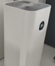 米家小米空气净化器5S  家用除甲醛除菌除过敏AC-M24-SC 实拍图