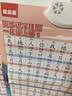 乐乐鱼（leleyu）识字有声挂图一年级上下册幼小衔接儿童玩具点读发声生日礼物3张 实拍图