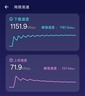 中兴F7015TV3/G7615/7607万兆2.5G光猫电信联通移动10GEPON/XGPON 联通原版7615UV3【包技术调测】 实拍图