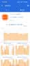 OPPO Find X9 12GB+256GB 雾黑 4K超清实况照片 天玑9500 拍照旗舰智能手机 国家补贴旅拍神器 5G 实拍图