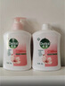 滴露（Dettol）洗手液抑菌滋润茉莉绿茶500g 儿童洗手液消毒 滋润护手米奇米妮版 实拍图