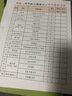 爱普生（EPSON）家用打印机L4266 L4268 喷墨仓式复印扫描自动双面打印无线多功能一体机A4小型彩色照片手机作业用 【经典款】L4266 白色（复印扫描、双面打印） 官方标配 实拍图