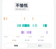 华为WATCH FIT 3 智能手表月光白轻薄大屏运动减脂长续航 男女情侣手表 实拍图