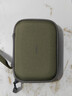 海备思2.5英寸移动硬盘包数码配件收纳包充电宝数据线耳机保护包移动电源u盘u盾SD内存卡便携硬壳防震包 实拍图