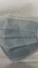 京东京造医用外科口罩一次性独立包装灭菌级100只蓝色【加大款】防晒口罩 实拍图