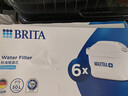 碧然德（BRITA） 家用滤水壶 净水壶滤芯 Maxtra 多效滤芯 6枚装 实拍图