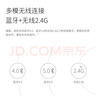 雷柏（Rapoo）9000S 78键无线/蓝牙多模键鼠套装 刀锋超薄紧凑便携无线键盘 支持Windows/MacOS双系统 深灰 实拍图