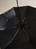 【已售100万】手动UV折叠黑胶防晒防紫外线遮阳晴雨两用伞 【自动款8骨】藏青UV 实拍图