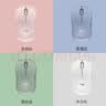 罗技（Logitech）M221 轻音鼠标 无线鼠标 办公鼠标 对称鼠标 带无线微型接收器 米白色 实拍图