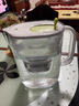 碧然德（BRITA）免安装过滤净水 滤水壶设计师系列 设计师壶Style绿 3.5L 1壶1芯 实拍图