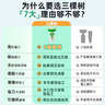 三棵树漆墙面补墙漆墙壁修补膏大滚刷家用修复乳胶漆自刷翻新去污小森漆 【遮瑕去污/白色滚漆】 500g*1件 实拍图
