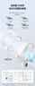 美的（Midea）空气循环扇电风扇落地扇家用摇头台式桌面两用电扇可拆洗节能立式轻音轻羽扇宿舍低噪台扇 【滤网净化 变频轻音】华为鸿蒙智联 实拍图