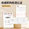 巨奇（JUQI）凉席清洗剂500ml麻将凉席凉枕沙发凉垫专用免水洗清洁泡泡剂 实拍图