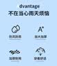雨航（YUHANG）电动车雨衣电动车专用电瓶车雨披带镜套天蓝色4XL 实拍图