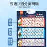 乐乐鱼（leleyu）早教有声挂图认知汉字拼音数字字母儿童玩具男女孩生日礼物4件套 实拍图