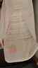 好奇（Huggies）铂金装小桃裤纸尿裤L120片(9-14kg)大号尿不湿【夏季散热王】 实拍图