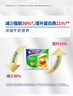 安佳(Anchor)新西兰进口 切达干酪奶酪芝士片250g 烘焙原料健身 实拍图