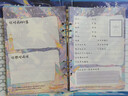 福禄圆同学录2026新款小学生六年级高颜值毕业纪念册ins风小众不撞款文艺留言活页本初中生男女生通讯录 实拍图