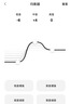 BOSE SoundLink Micro系列 Micro一代 Micro二代博士蓝牙扬声器 户外防水小型便携式露营音箱无线音响 Micro II-经典黑 实拍图