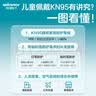 稳健儿童防护口罩KN95防护口罩3d立体一次性多重过滤防细菌防流感口罩 6-14岁白色 25袋/盒 实拍图
