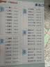 学霸学习卡 新国标版 小学乘法口诀表 pass绿卡图书 实拍图