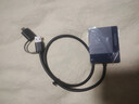 绿联 USB/Type-C3.0高速4.0读卡器多功能合一SD/TF读卡器OTG 适用手机相机行车记录仪监控摄像头存储卡 USB+Type-C【3.0四卡同读】0.5米 实拍图