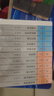 动物小说大王沈石溪品藏书系新版（橙蓝特辑套装共12册）儿童文学故事书课外读物小学生课外阅读正版套装 暑期阅读 实拍图